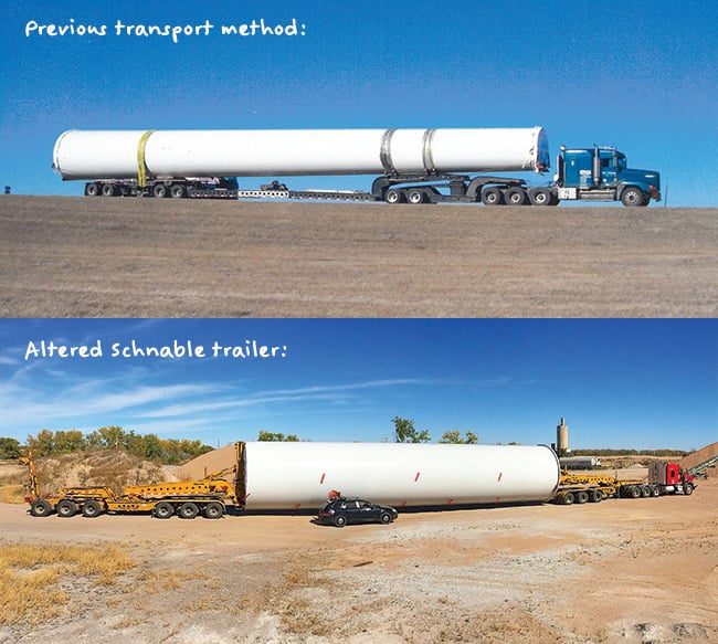 2003 Histor Timeline Photo